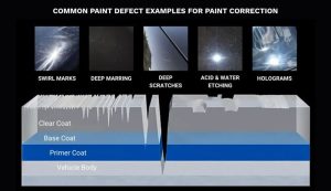 how to learn machine polishing